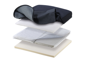 Confair-H2® C4 Pain-stopper