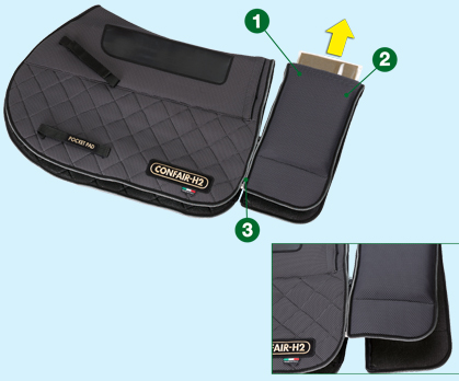 Confair-H2® Pocket Pad Trekking