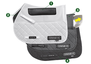 Confair-H2 Pocket Pad English Saddle Pain-stopper
