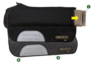 Confair-H2® Pocket Pad Western Pain-stopper