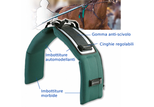 Confair-H2® P5 Pain-stopper