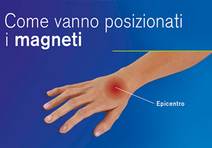 Magneti Pain-stopper