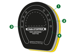 Solette Vibroassorbenti Pain-stopper